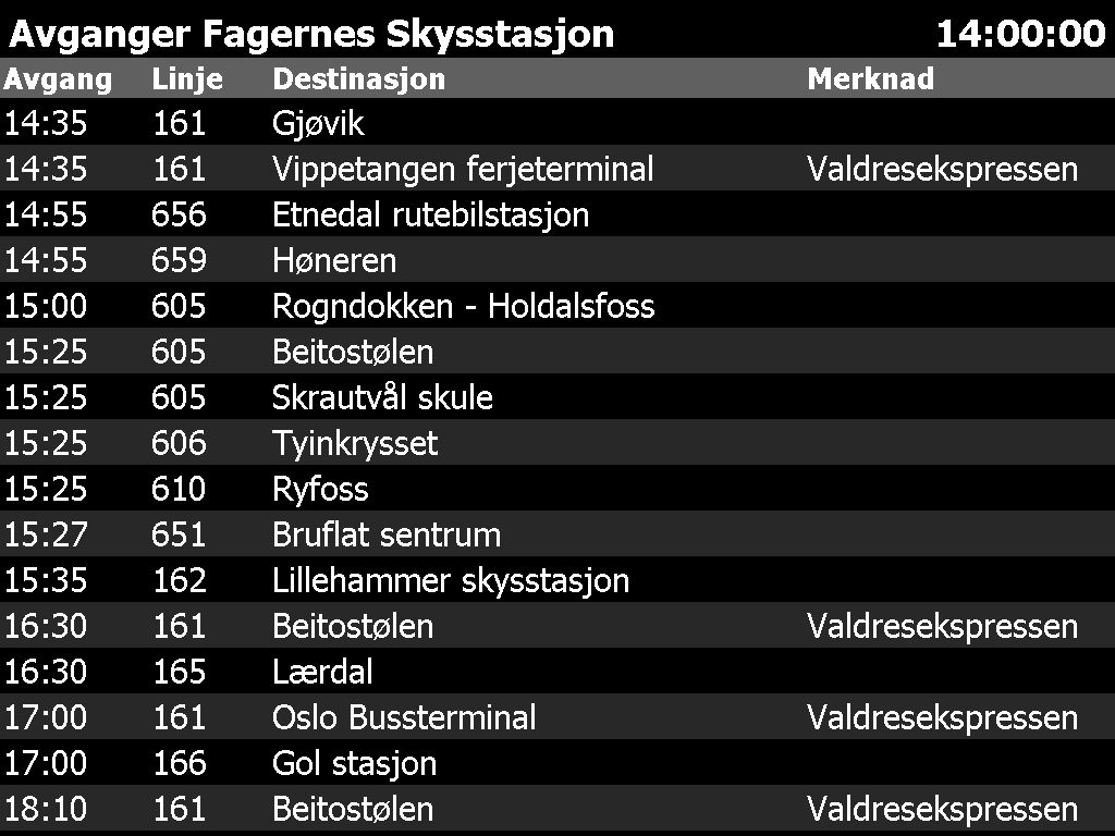 Bruk av nasjonale rutedata til visning på monitorflater